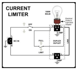 Building a Dim-Bulb Tester for Vintage Radios & TVs – Adam's Vintage ...